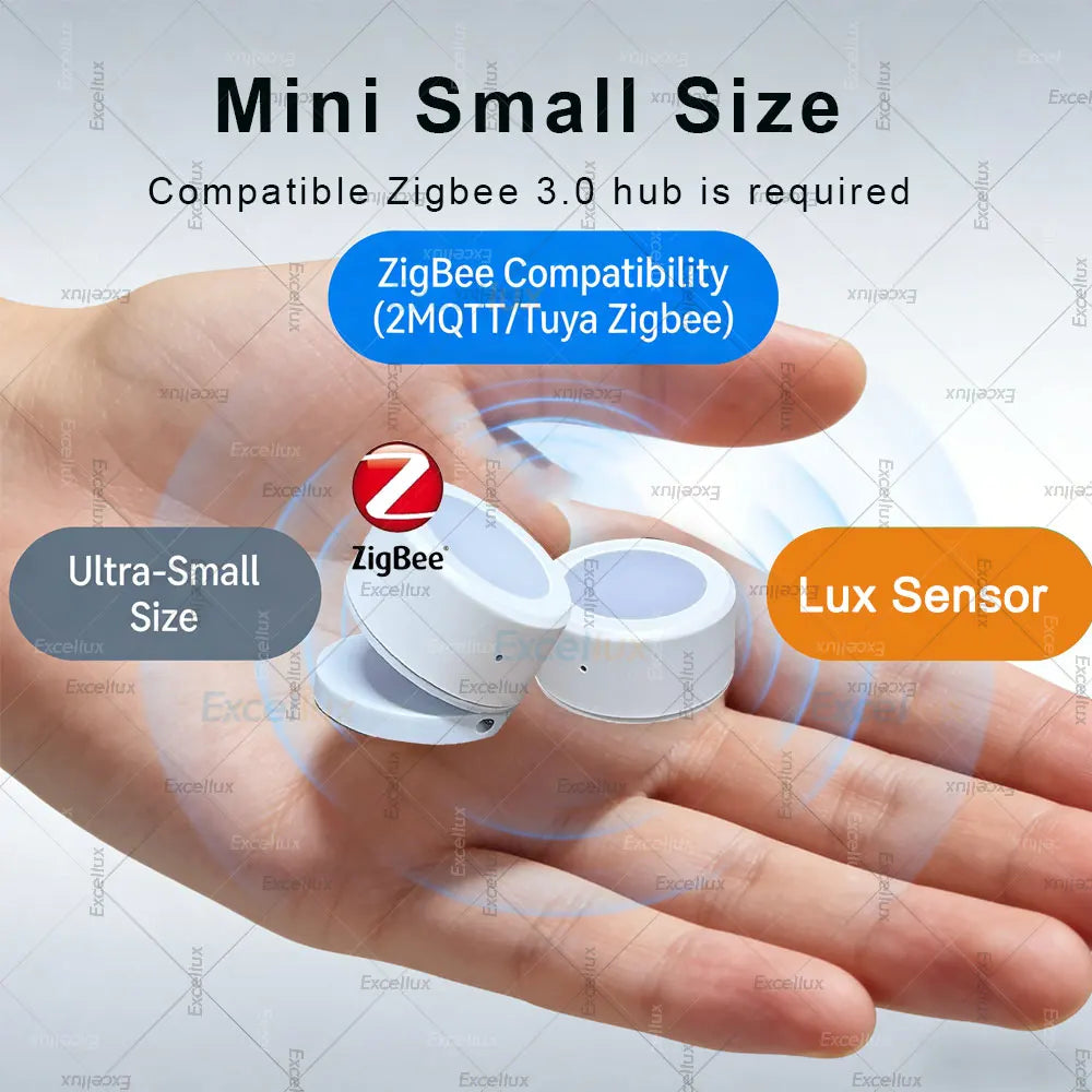 Smart Zigbee Light Sensor Illuminance Brightness Detector Real-Time Lux Monitoring Smart Home Automation For Tuya Smart Life Z2M