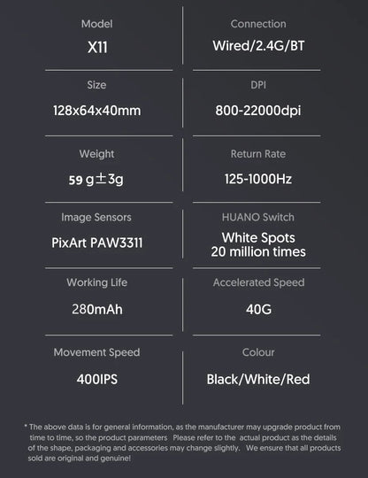 ATTACK SHARK X11 Wireless Gaming Mouse PAW3311 Sensor 22000DPI 3 Modes Wired 2.4G BT 280mAh Rechargeable Mouse