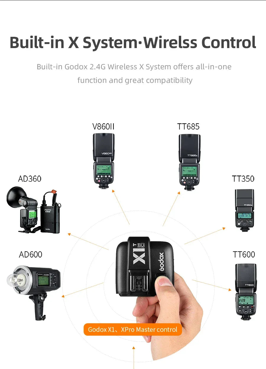GODOX V1 Camera Flash TTL HSS Speedlight 1/8000s Li-ion Battery Speedlite Flash for Canon Sony Nikon Fuji Pentax V1C V1S V1N V1F