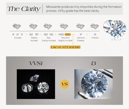 ATTAGEMS New Trends Moissanite Eternal Rings for Women S925 Sterling Silver D VVS1 Diamond Elegant Engagement Bands Fine Jewelry