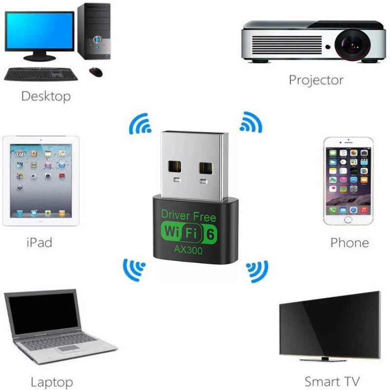 WiFi 6 AX300 WiFi USB Adapter Wireless Network Card 2.4G Wi-Fi Dongle Dual Band Antenna USB For PC/Laptop Win10/11 Driver Free