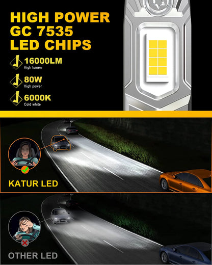 Katur 2Pcs Super LED H3 Fog Lamp Fanless H3 LED Canbus Mini Design 12V DC Car Driving Light Headlight Bulbs DRL 6000K White Bulb