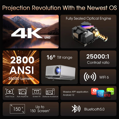 Touyinger 2800ANSI RD910 Ultra 8K 4K Full HD Projector 3G 64G Home Theater WiFi Android TV Cinema RD910 Ultra Beam Projector by PDG ibma