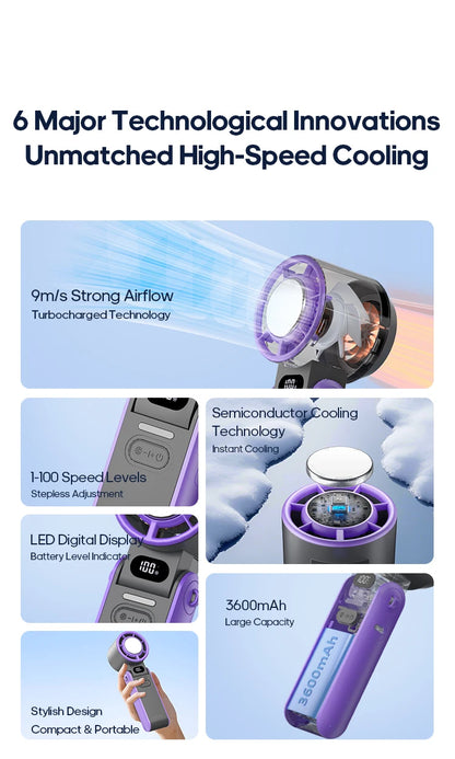 New Foldable Air Cooling Rechargeable Fan 3600mAh Portable Mini Handheld Fan 100-Speed Stepless Turbo Wind for Outdoor Travel