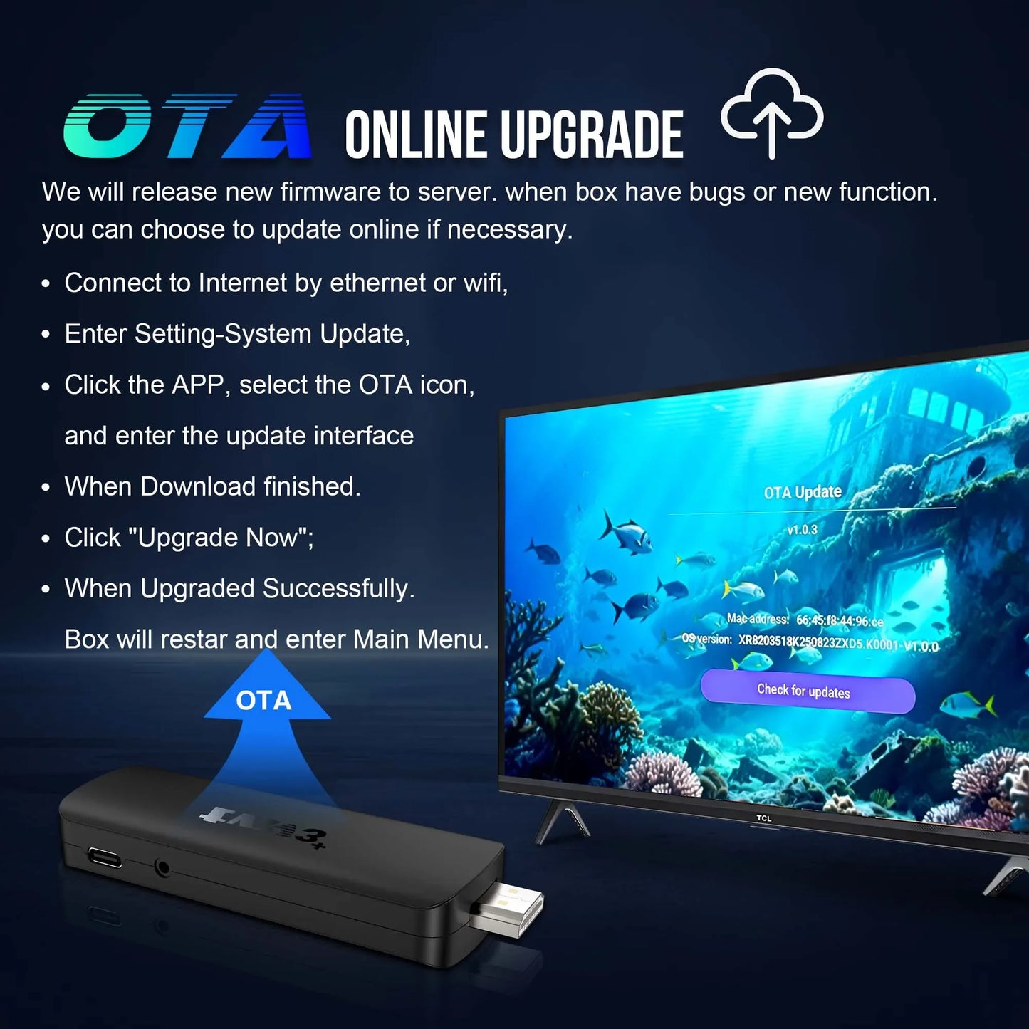 2026 TVR3+ Dual UI interface TV Stick 8K HD WIFI 6 Android 14.0 RK3518 Quad Core 8GB RAM 128GB ROM Home Theater Media Player