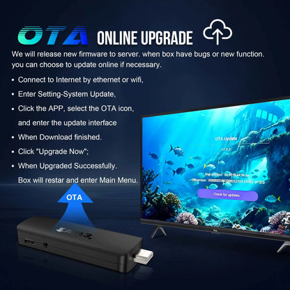 2026 TVR3+ Dual UI interface TV Stick 8K HD WIFI 6 Android 14.0 RK3518 Quad Core 8GB RAM 128GB ROM Home Theater Media Player