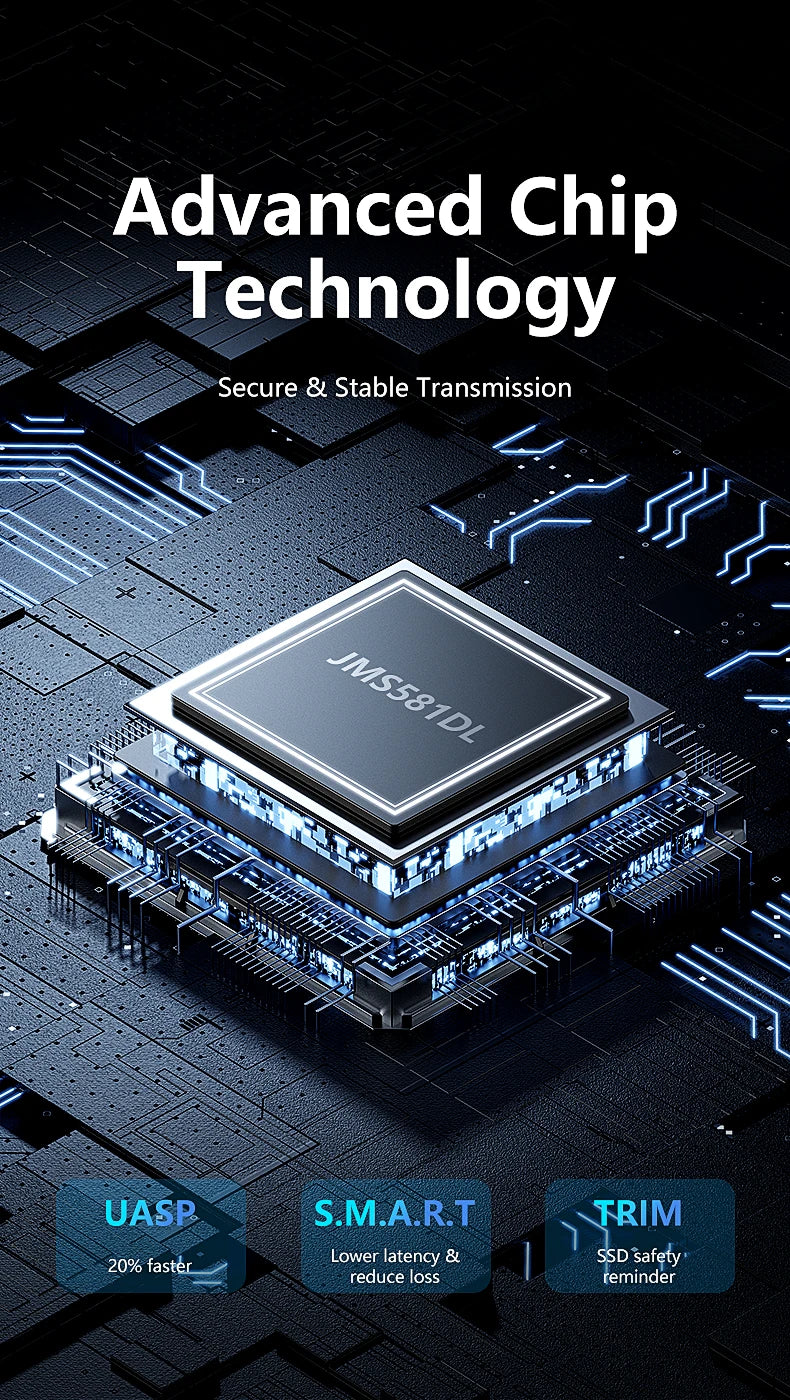 Blueendless M.2 NVME SATA Casing Dual Protocol NVME/NGFF SATA SSD Case 10Gbps Type C SATA NVME M.2 2230 2242 2260 2280 SSD Enclo