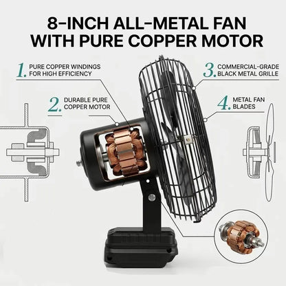 Camping Fan 8 Inches Wireless Outdoor Fishing Desktop Portable Metal Fan Strong Wind Fan Fit Makita/Dewalt 20V Battery  Pins