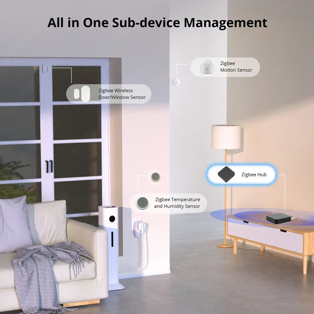 Tuya Multi-mode Gateway Hub Bluetooth Mesh Smart Home Automation ZigBee WiFi Wireless Bridge Works with Alexa Google Smart Life