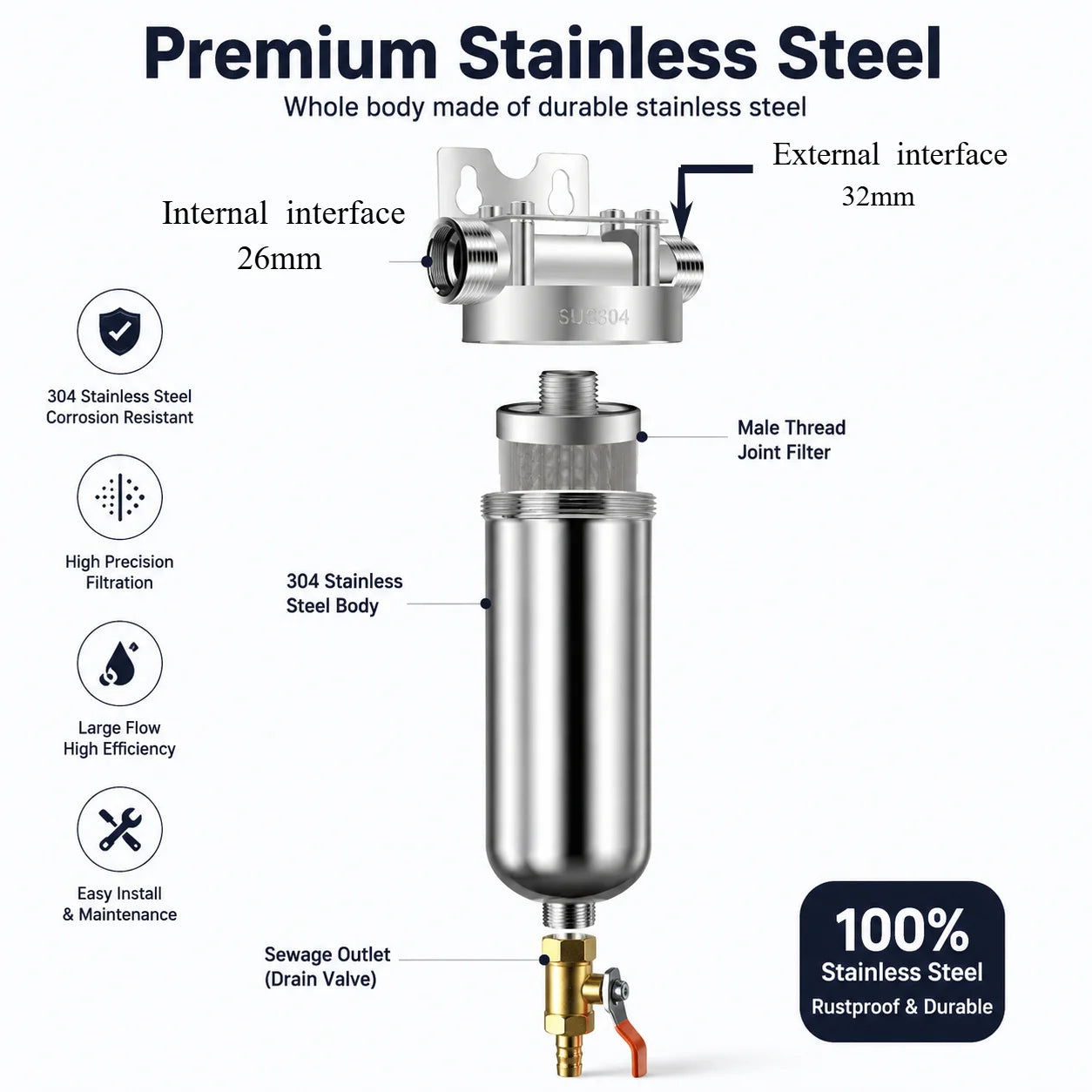 Whole House Well Water Filter for Household, 304 Stainless Steel Pre Filter with High Flow & Backwashing Function
