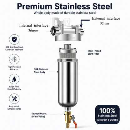 Whole House Well Water Filter for Household, 304 Stainless Steel Pre Filter with High Flow & Backwashing Function