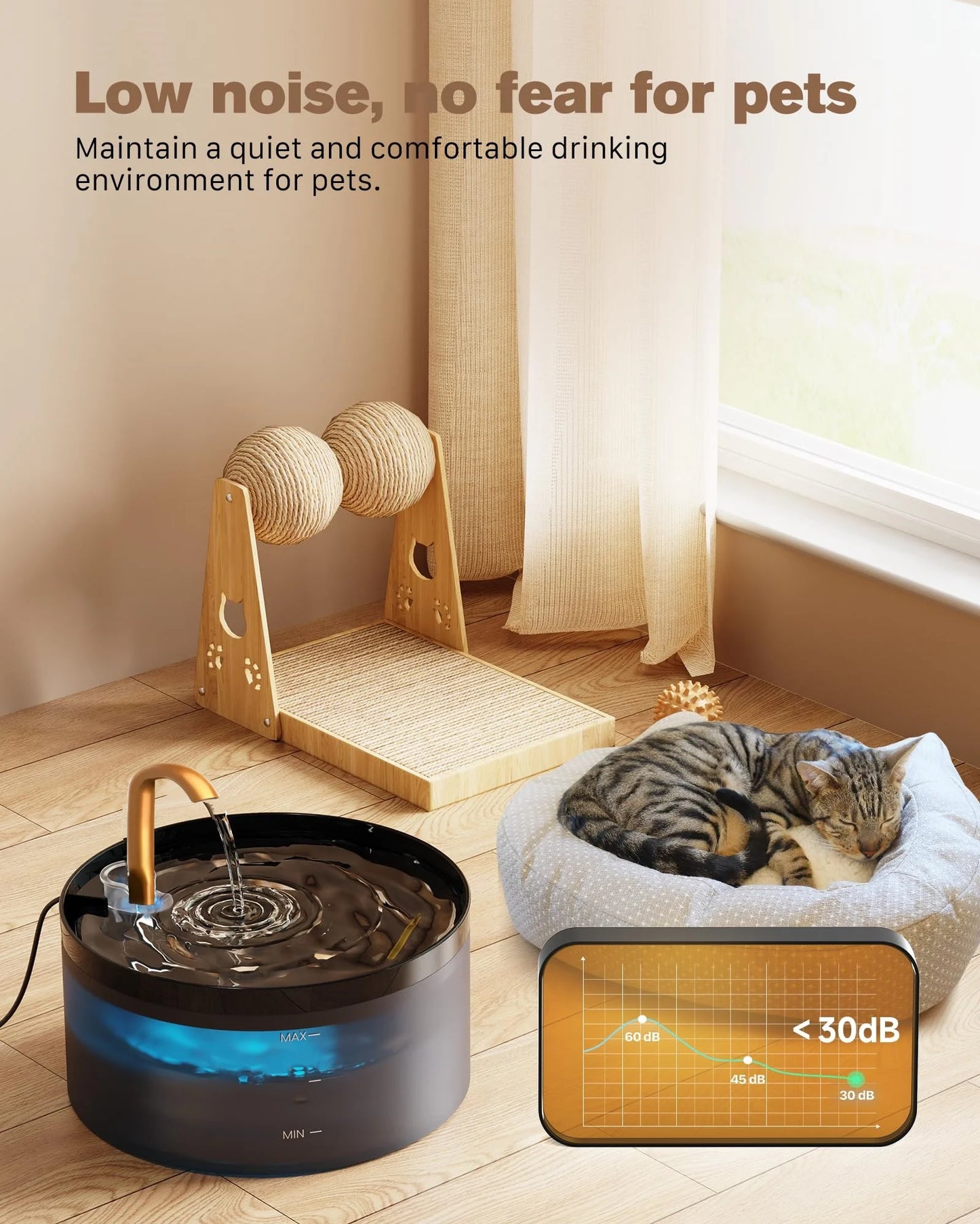 Pet Water Fountain Auto Filter Set Automatic Sensing Cat Drinker 2.1L Recirculate Filtring Drinking for Cat Dog Water Dispenser