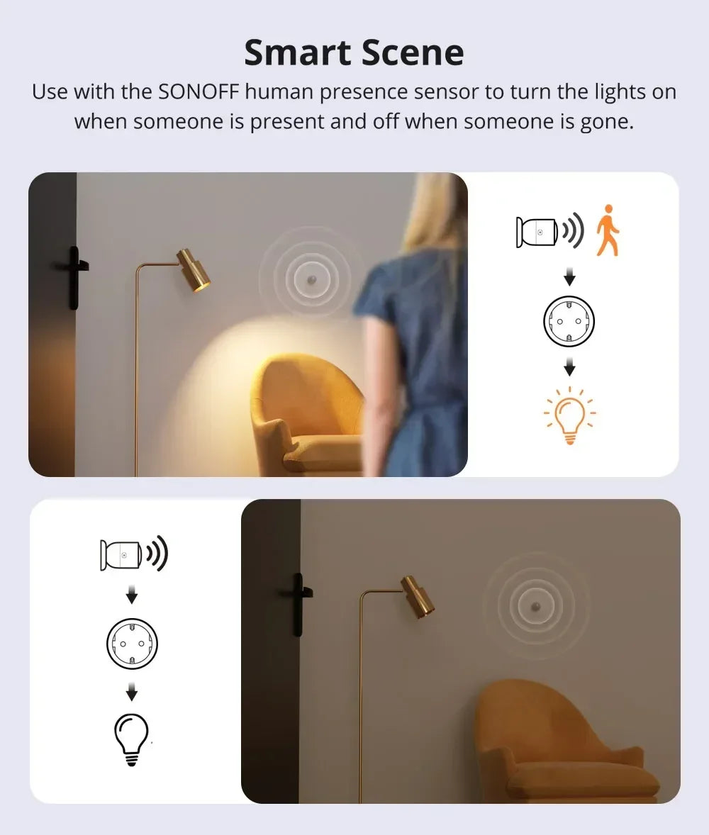 SONOFF S60 EU SONOFF Wifi Socket Wifi Smart Socket Overload Protection Timer Smart Scene Remote Control Via EWeLink Home IFTTT