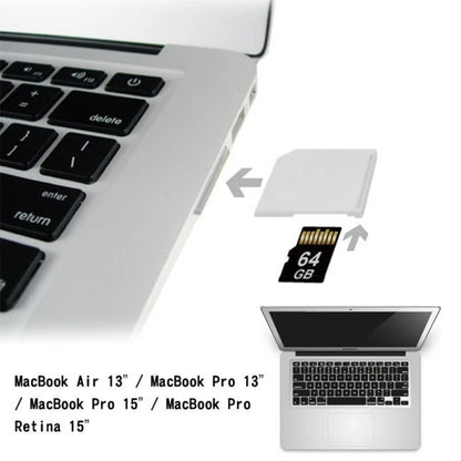 MicroSD TF to SD Card Reader Adapter Dust-proof Plug Support Micro SD / SDHC / SDXC 64GB Memory for macbook Air
