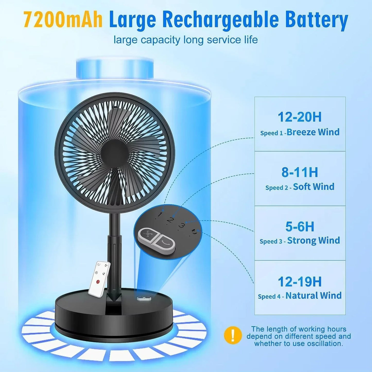 XIAOTREE Wireless Folding Desk Fan Telescopic Outdoor Travel Camping Floor Fan With 7200 mAh USB Rechargeable Fan Standing Fan