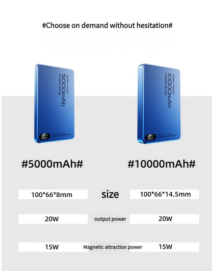 New 10000mAh Ultra-thin Magsafe Power Bank 22.5W Super Fast Charging Portable External Battery for IPhone 16 15 14 13 12 Huawei