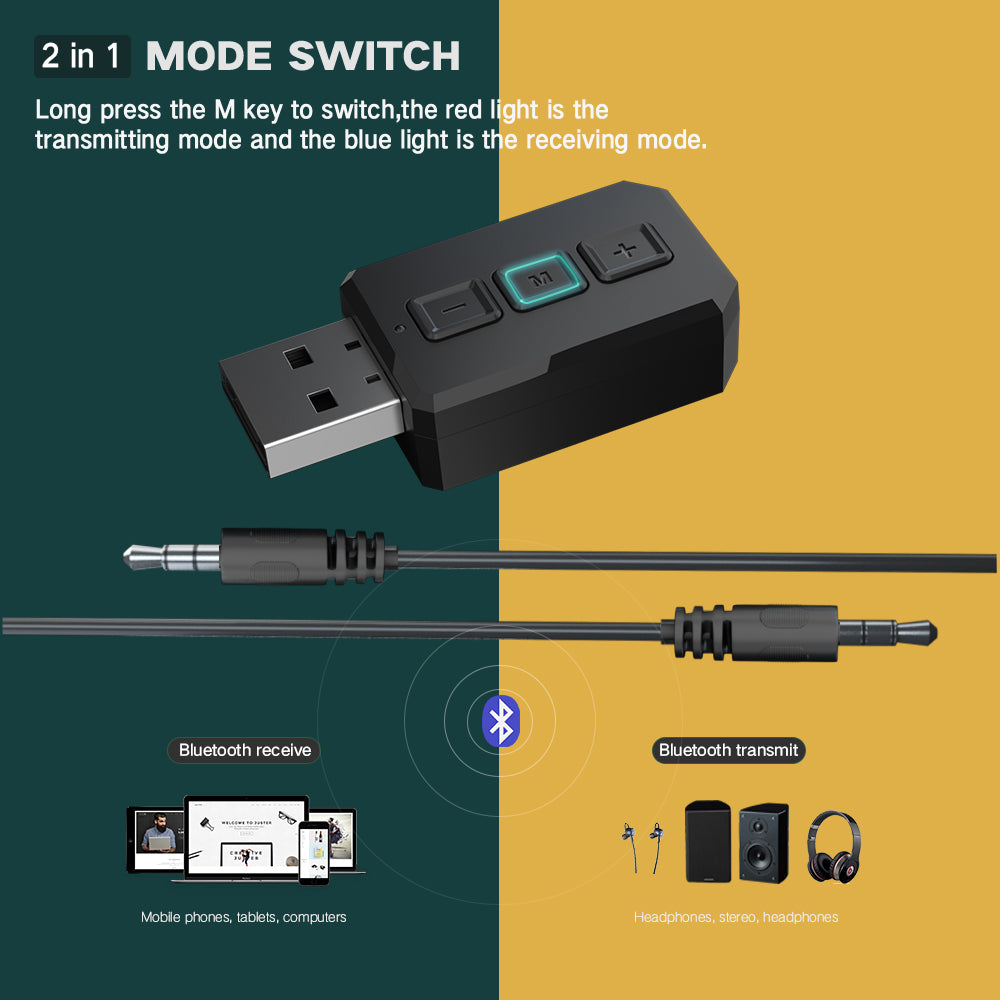 Grwibeou Wireless 2 in 1 USB Bluetooth 5.0 Dongle Adapter for PC TV Speaker Wireless Mouse Music Audio Receiver Transmitter Aptx