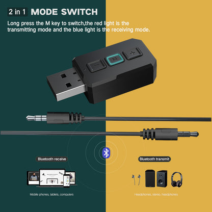 Grwibeou Wireless 2 in 1 USB Bluetooth 5.0 Dongle Adapter for PC TV Speaker Wireless Mouse Music Audio Receiver Transmitter Aptx