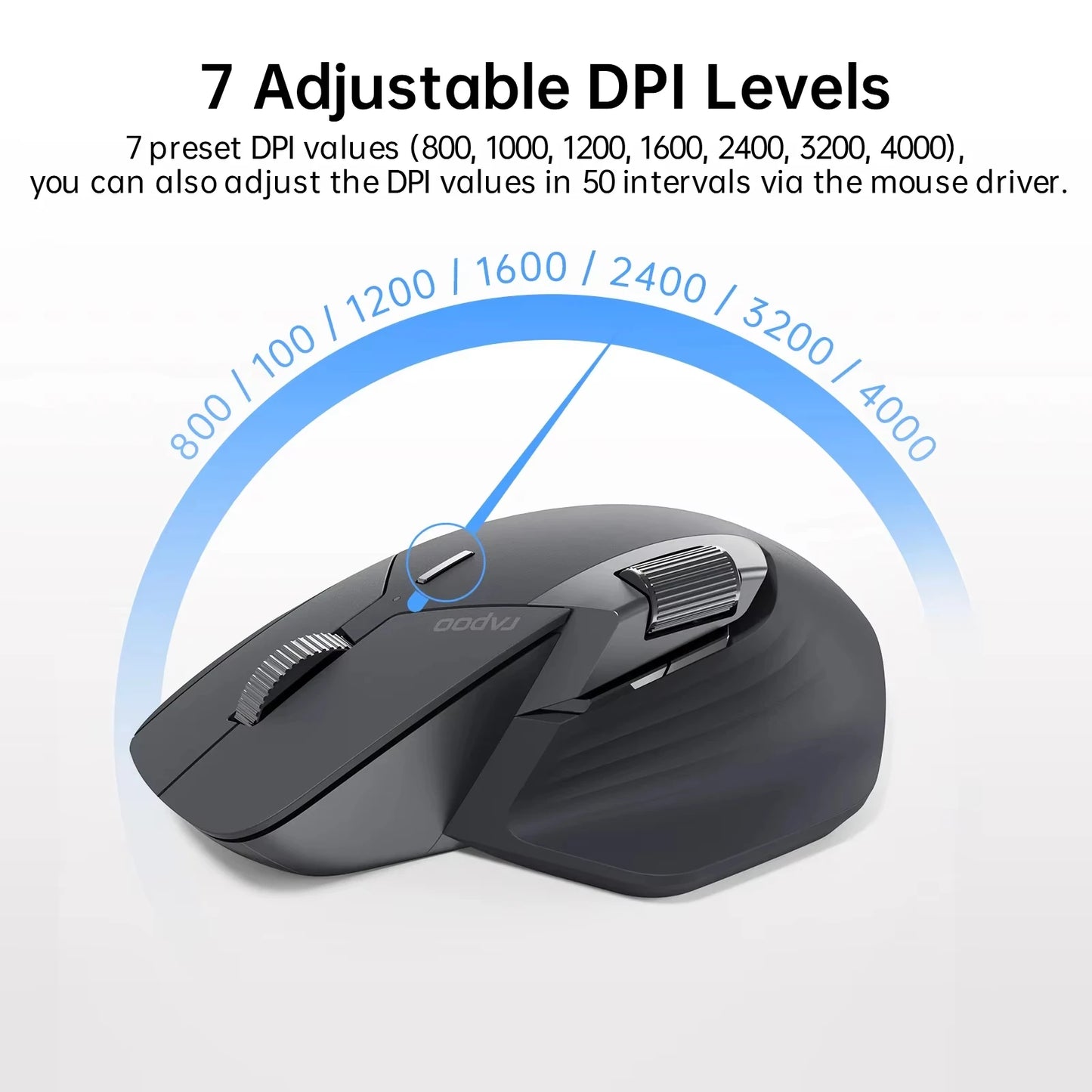 Rapoo MT760 Rechargeable Multi-mode Wireless Mouse Ergonomic 3200 DPI Easy-Switch Up to 4 Devices Bluetooth Mouse Office Mice