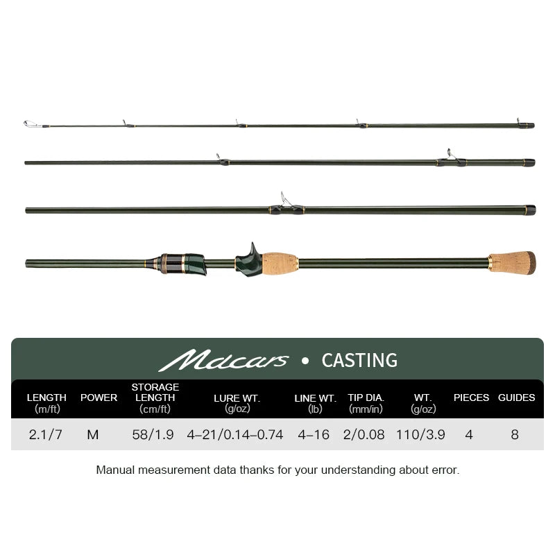 Multisection Portable Fishing Rod 1.8m/2.1m/2.4m Spinning Baitcasting Travel Rod Light Weight Carbon Fiber Rod for Fishing