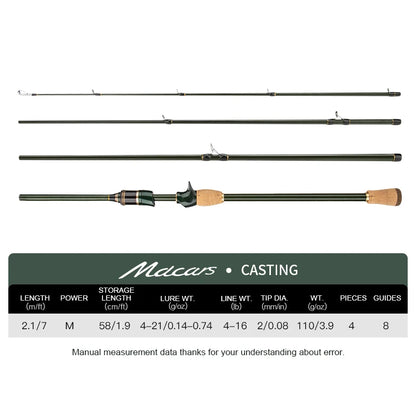 Multisection Portable Fishing Rod 1.8m/2.1m/2.4m Spinning Baitcasting Travel Rod Light Weight Carbon Fiber Rod for Fishing