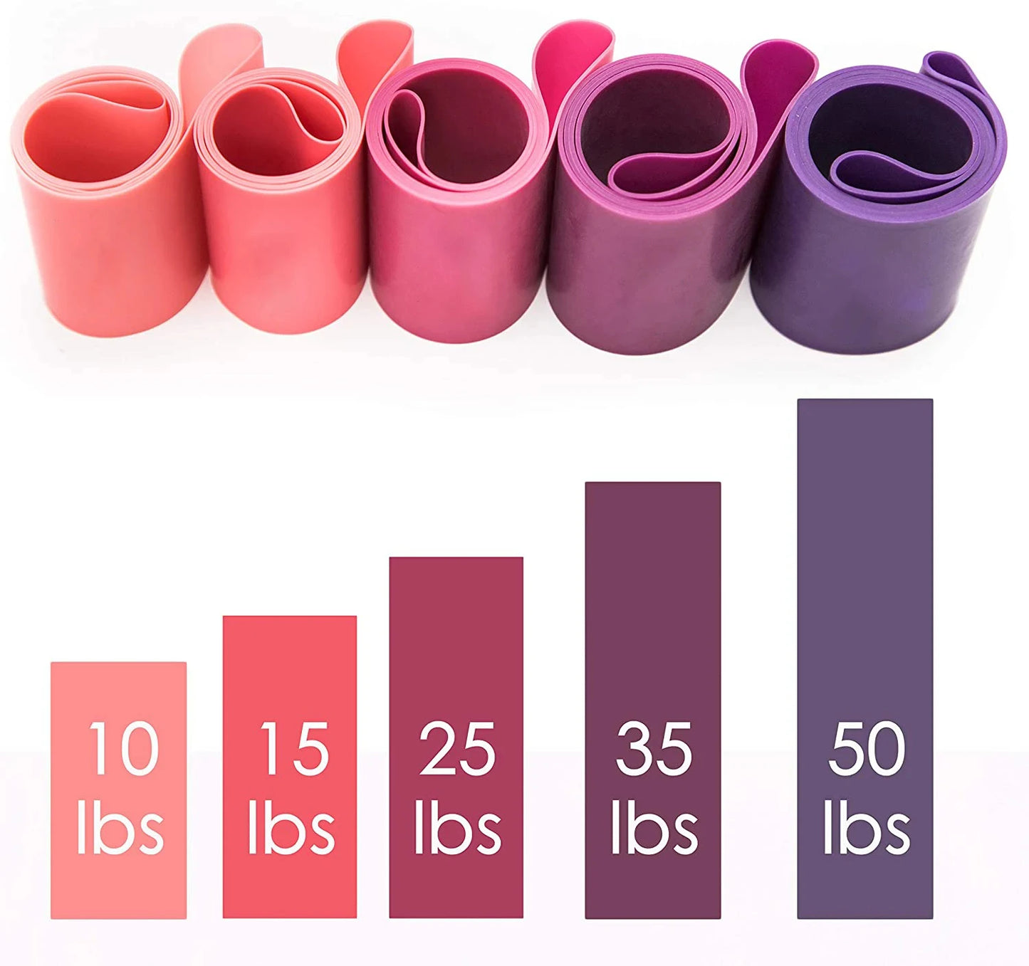 Gym With Elastic Bands,Fitness Training Equipment,Yoga Resistance Bands,Exercise Volume Find,Gym Workout,Bodybuilding,Pilates