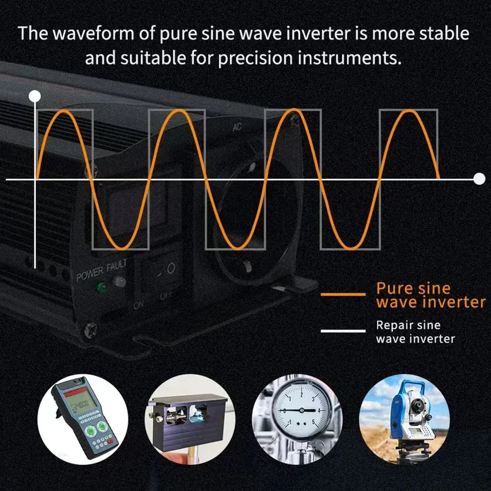 Inverter 12v 220v  For 110v  Pure Sine DC 12V 24V  Power 1000W 2000W 2600W Solar Car Inverters Single Digital Display Converter
