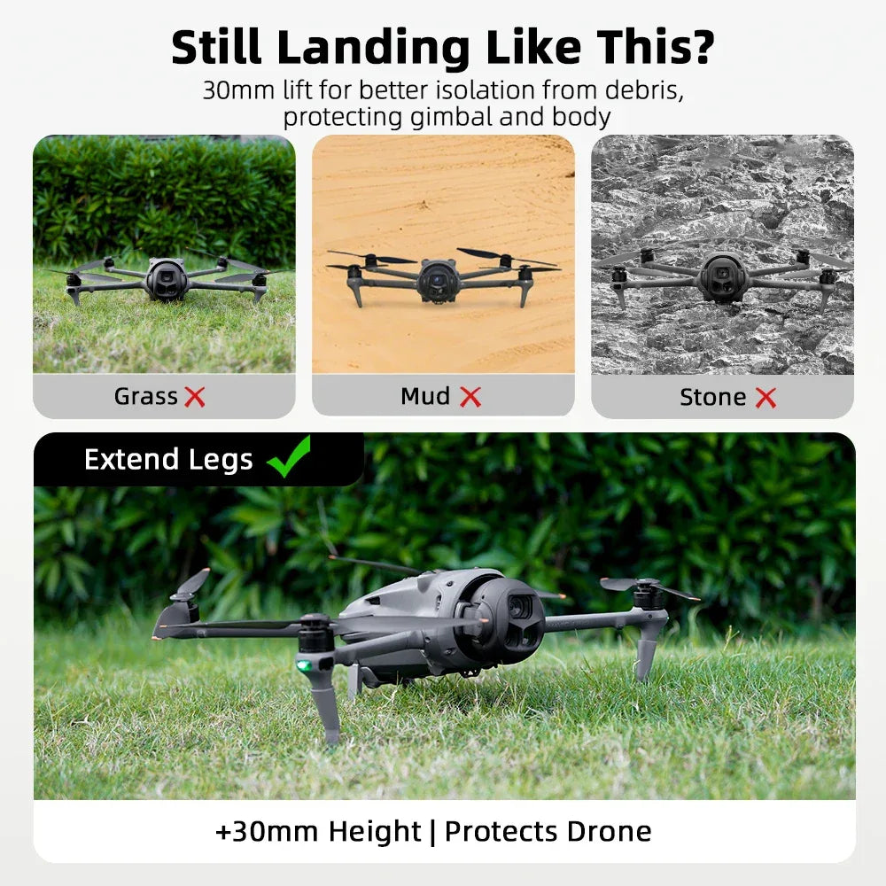 For DJI Mavic 4 Pro Accessories Propeller Holder Strap and Landing Gear Tripod Stand Support Leg Drone Protector