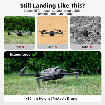For DJI Mavic 4 Pro Accessories Propeller Holder Strap and Landing Gear Tripod Stand Support Leg Drone Protector