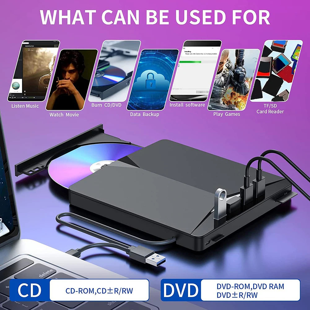 7 in 1 USB 3.0 Type C External CD DVD RW Optical Drive with SD/TF Port CD/DVD/BD -/+RW Player Burner Writer Reader for Laptop PC