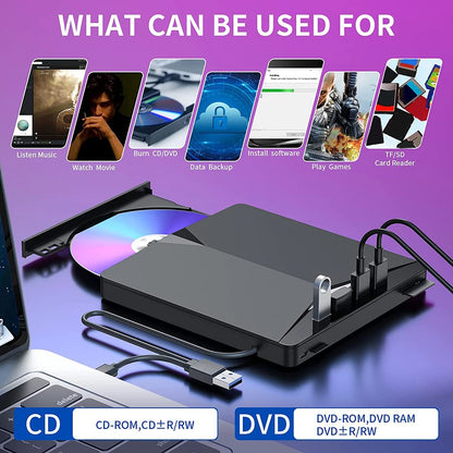7 in 1 USB 3.0 Type C External CD DVD RW Optical Drive with SD/TF Port CD/DVD/BD -/+RW Player Burner Writer Reader for Laptop PC