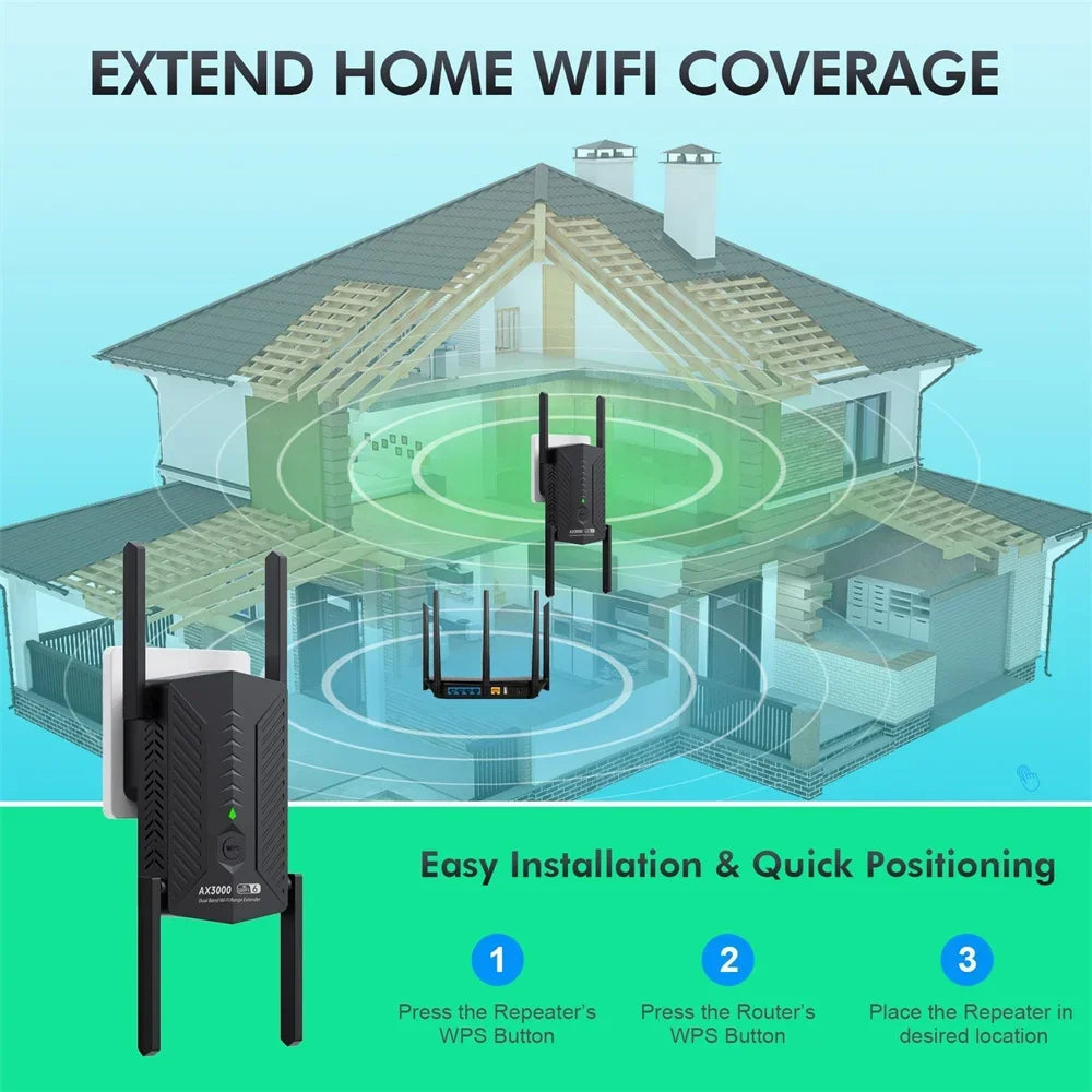 WIFI6 AX3000 Gigabit Wireless WiFi Repeater Router 4 High-gain Antenna 2.4/5Ghz Signal Booster Long Range Amplifer for Home