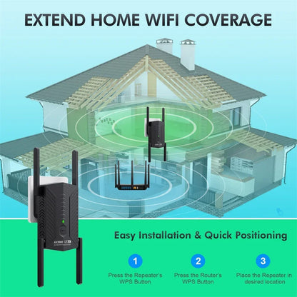WIFI6 AX3000 Gigabit Wireless WiFi Repeater Router 4 High-gain Antenna 2.4/5Ghz Signal Booster Long Range Amplifer for Home