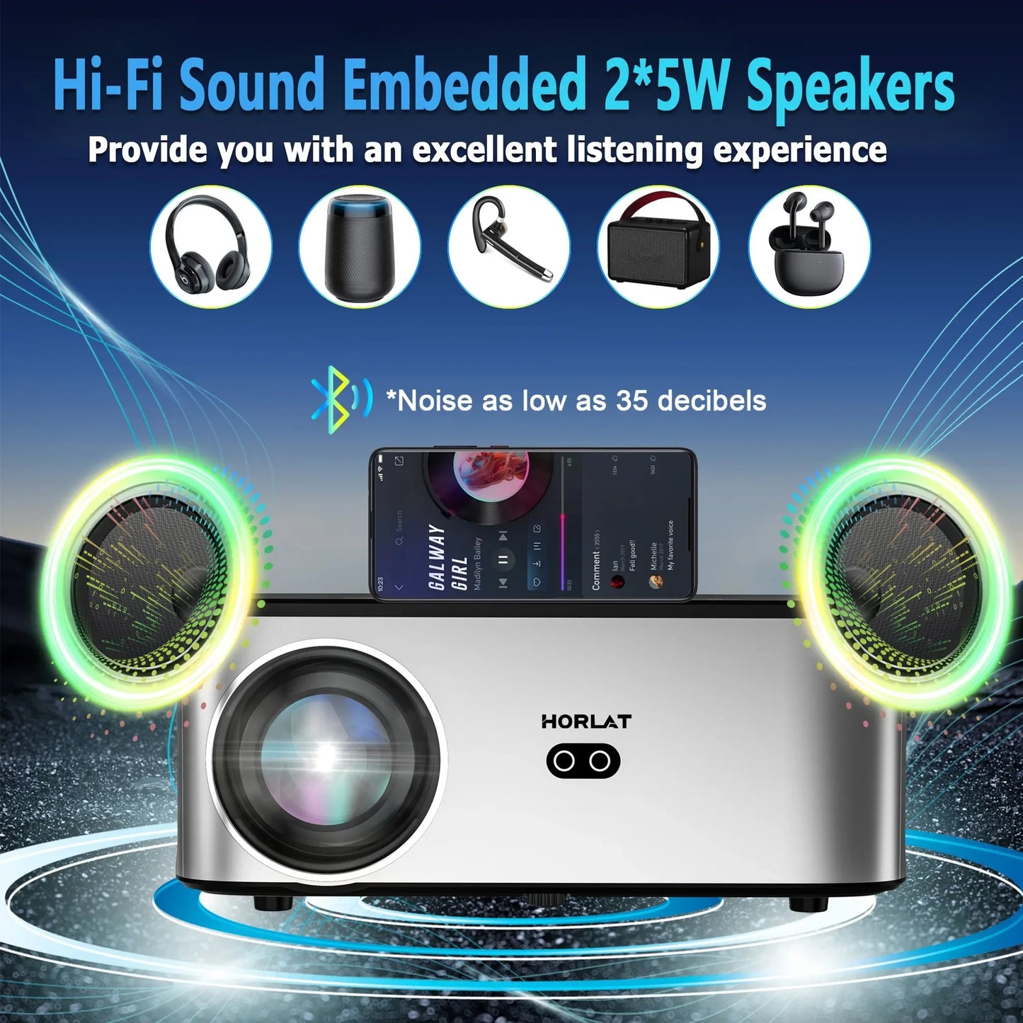 HORLAT Android Projector 1600Ansi Lumens Outdoor 1080P Full HD Beamer 4K Video WiFi Projector 3D Movie Home Theater Game Devices