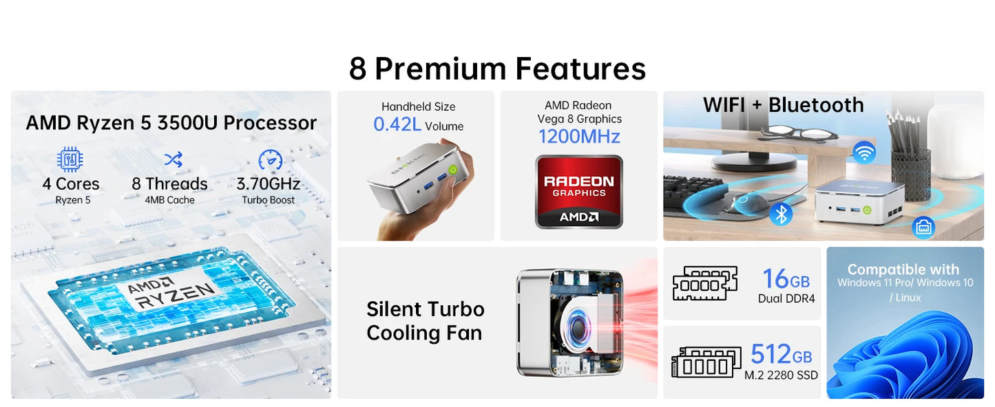 GMKtec G10 AMD Ryzen 5 3500U Mini PC Dual Channel DDR4 2400MT/s NVMe SSD Win 11 Pro WiFi BT 2.5Gbps LAN Desktop Office Computer