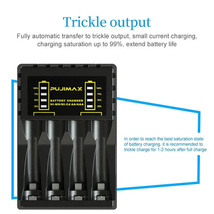 4 Slots Battery Charger Intelligent Fast USB Charger for AAA/AA Rechargeable Ni-MH/Ni-Cd Batteries with LED Indicator Charger