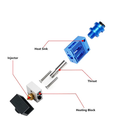 High Quality 3D Printer Parts Hotend Print Head MK8 Extruder Kit J-head Hot End For Creality CR10 Ender 3 S1 CR10S Pro CR-6 SE