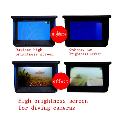 5-inch screen IPS 800 * 480 high-definition 1000 brightness underwater camera equipment industrial control screen