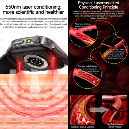 New 650nm Dual probe laser Health Smart Watch ECG+PPG Blood pressure Uric Acid Blood lipids AMOLED Physical therapy Smartwatches