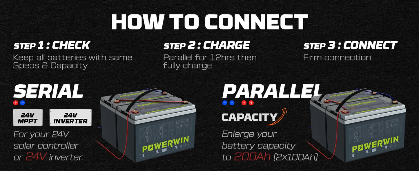 POWERWIN BT100 12.8V 100Ah 1280Wh LiFePO4 Battery 4000+Deep Cycle Rechargeable Built-in BMS Grade A Cell Solar Power Inverter