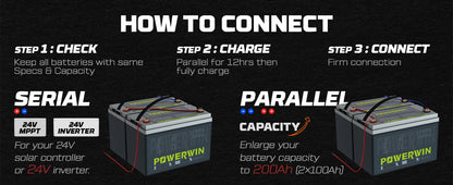 POWERWIN BT100 12.8V 100Ah 1280Wh LiFePO4 Battery 4000+Deep Cycle Rechargeable Built-in BMS Grade A Cell Solar Power Inverter