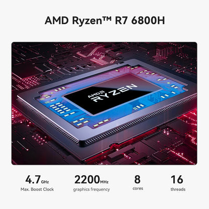 Beelink Mini PC SER5 Max AMD R7 6800U 7735HS R5 5500U R3 3200U 16G 500G NVME Windows Type-C Triple Screen Gamer Mini Computer