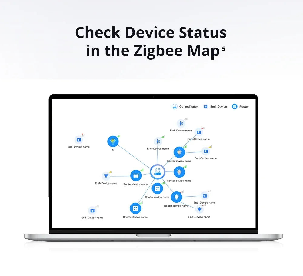 SONOFF iHost Smart Home Hub Zigbee Gateway Multi-mode Wifi LAN Wireless Remote Control Local Automation For Most of Devices