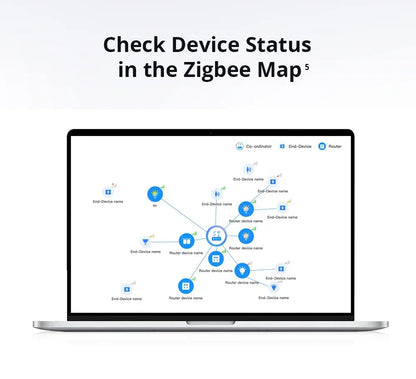 SONOFF iHost Smart Home Hub Zigbee Gateway Multi-mode Wifi LAN Wireless Remote Control Local Automation For Most of Devices