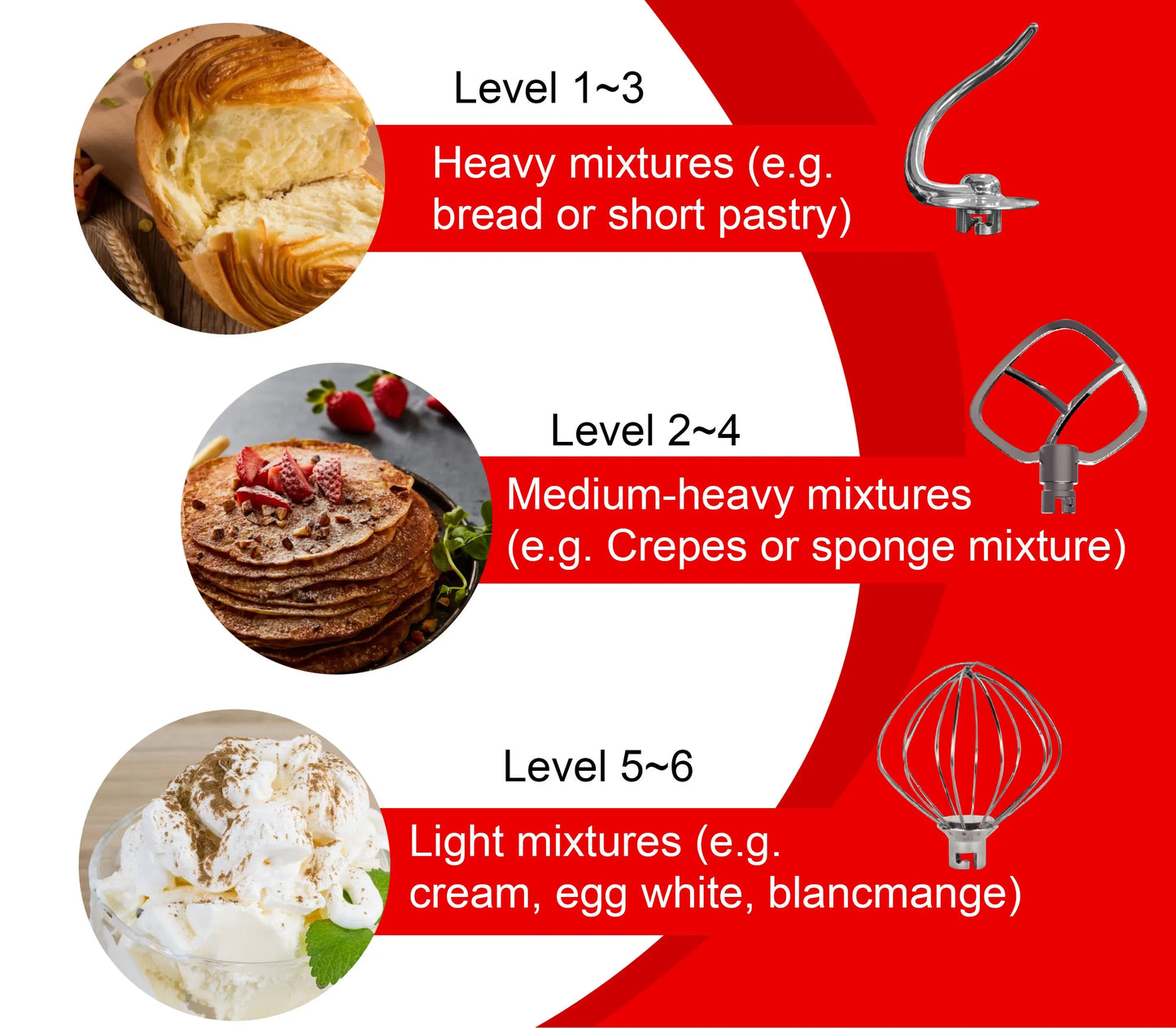 Stand Mixer Professional Kitchen Aid Food Blender Cream Whisk Cake Dough Mixers With Bowl Metal Gear Chef Machine Charm Sonifer