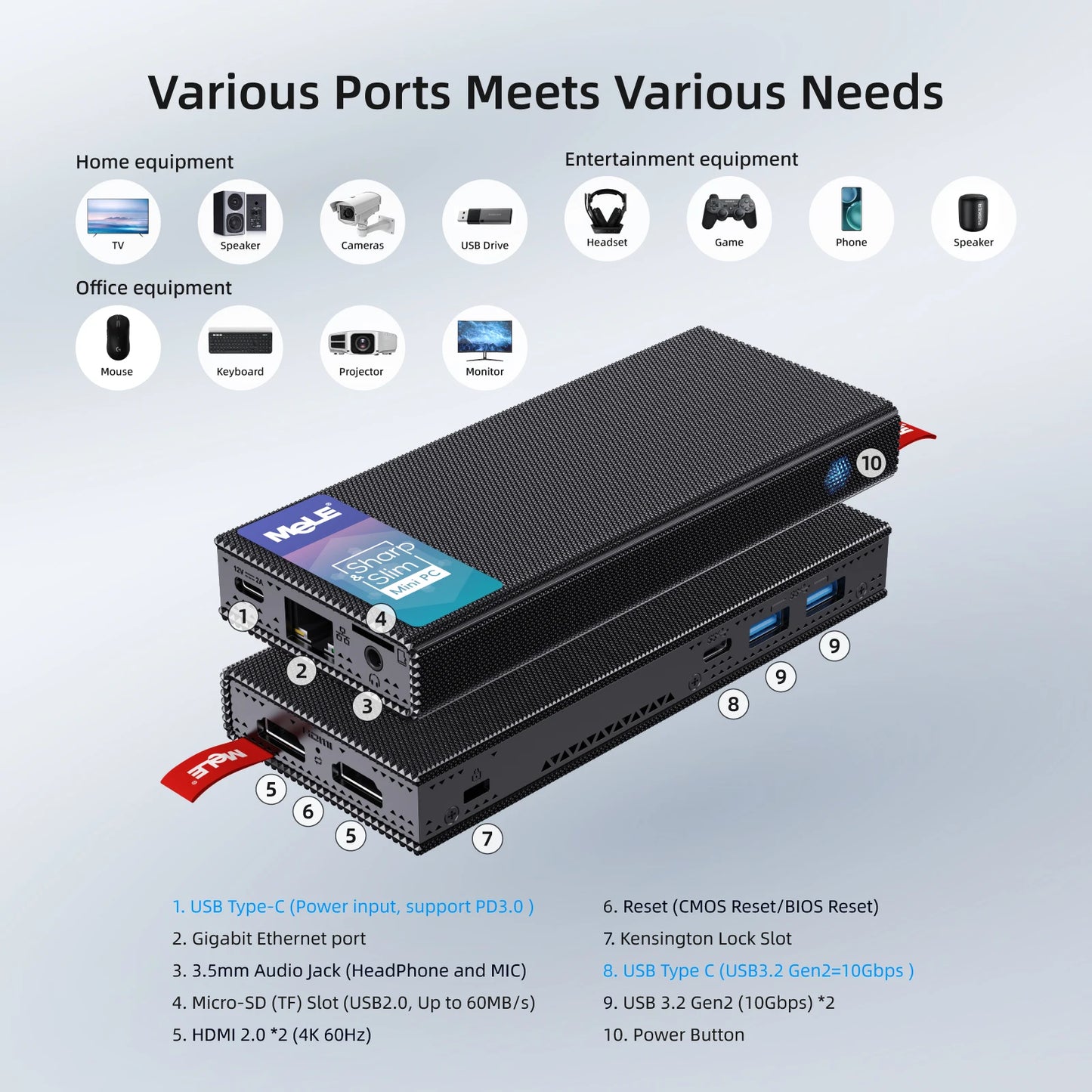 MeLE Fanless Mini PC Stick N100 8GB 128GB 256GB , Mini Computer Dual HDMI, WiFi5 Gigabit Ethernet, USB Type-C PD3.0 PCG02 Pro