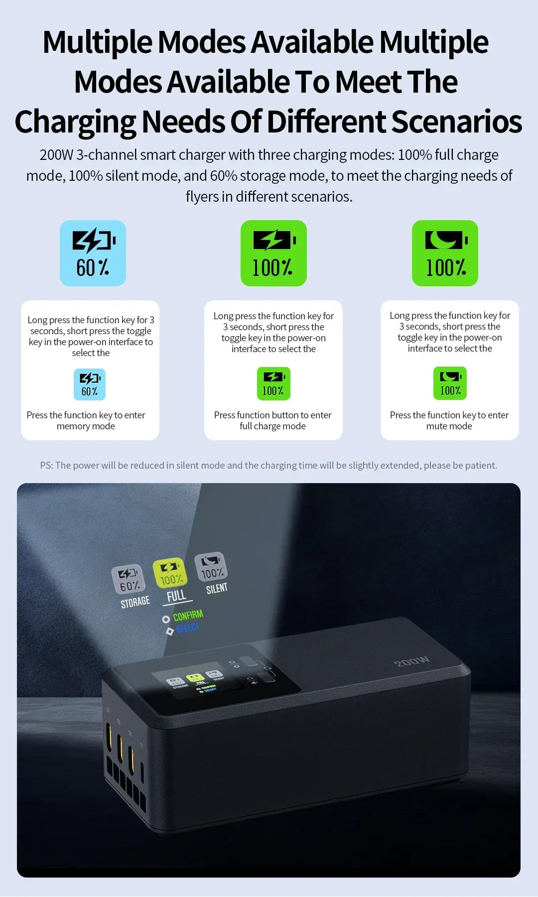 JHDDJI Matrice 4T/4E Battery Charger 200W Butler three-channel smart charger can charge 3 batteries at the same time