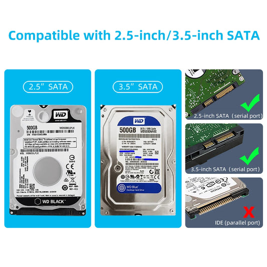 TISHRIC 3.5 Inch USB 3.0 to SATA Port SATA Hard Drive Case SSD Hard Drive Enclosure External Solid State Hard Disk Box HDD Case by PDG ibma