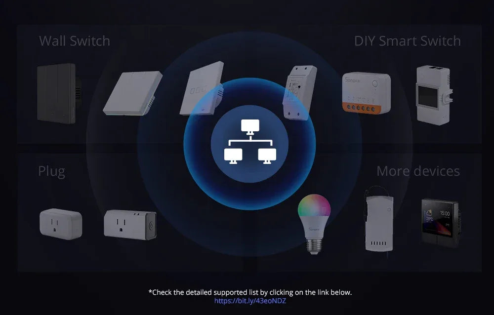 SONOFF iHost Smart Home Hub Zigbee Gateway Multi-mode Wifi LAN Wireless Remote Control Local Automation For Most of Devices