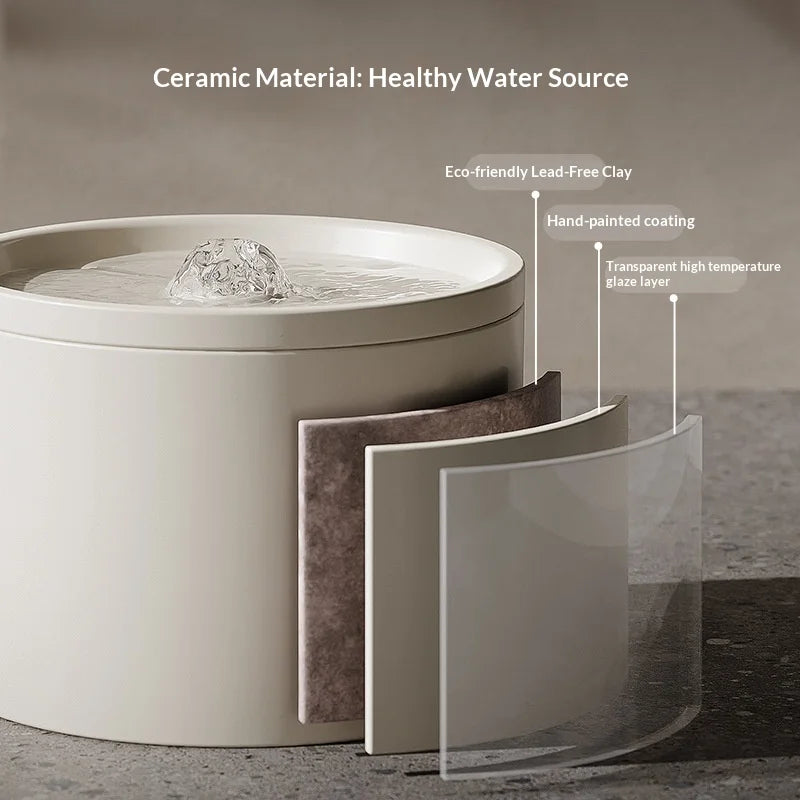 Cat Automatic Water Dispenser Pet Ceramic Water Bowl Dog Bowl Water Dispenser, Circulation Water Flow Water Dispenser